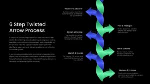 6-Step Twisted Arrow Process Presentation Slide Template