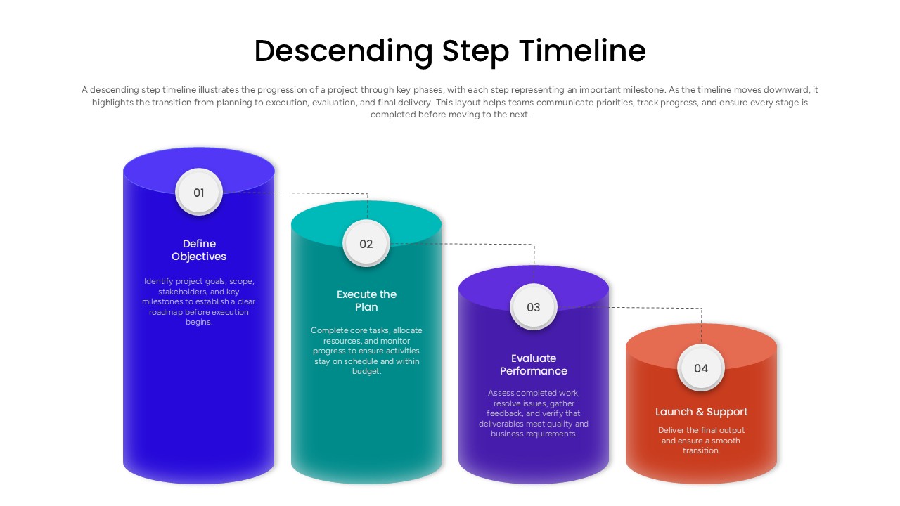 Descending Step Timeline PowerPoint Template - SlideBazaar