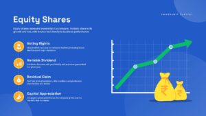 Equity Shares Understanding Presentation Slide