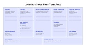 Lean Business Plan Template for PowerPoint Presentations