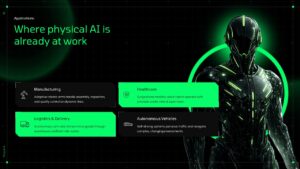 Physical AI Applications Robotics PowerPoint Slide