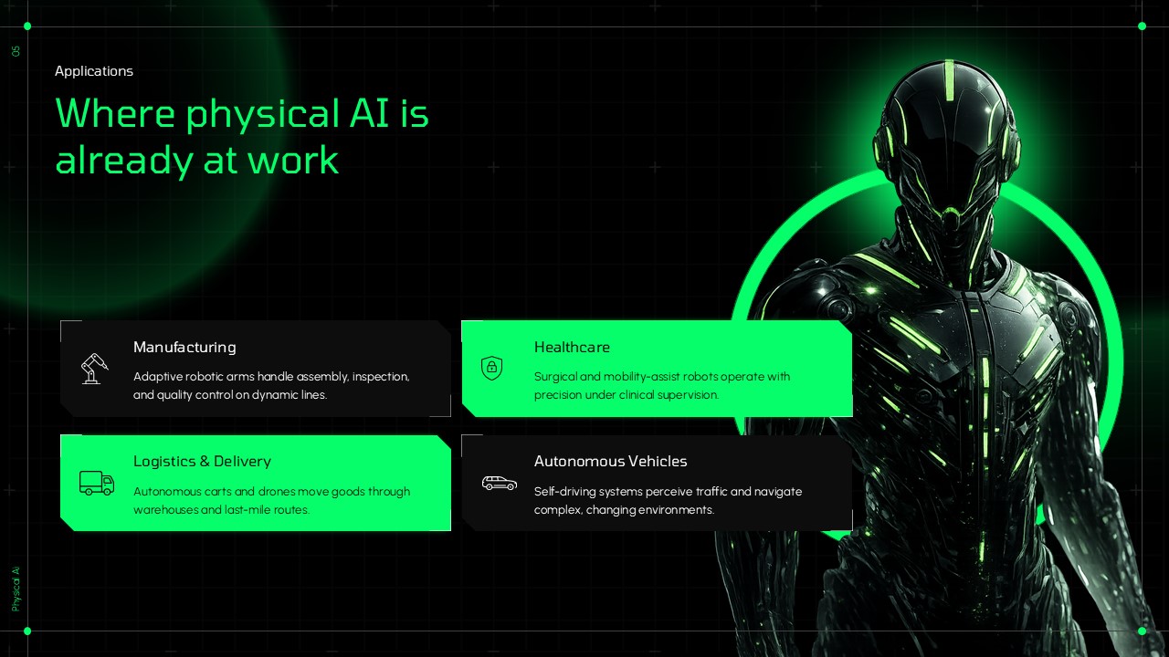 Physical AI Applications Robotics PowerPoint Slide