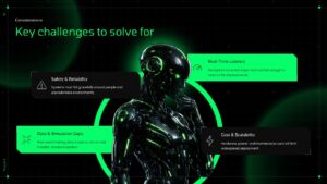Physical AI Challenges PowerPoint Slide