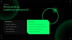 Physical AI vs Traditional AI Comparison