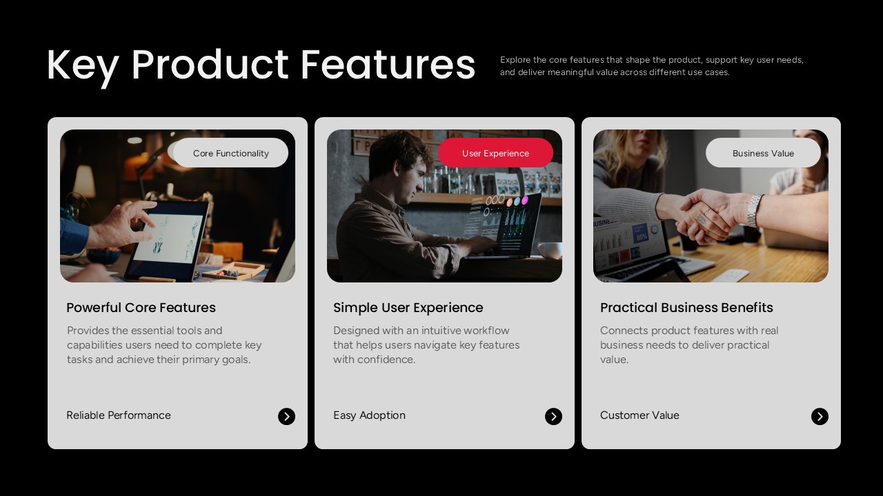 Product Features Training Presentation Template