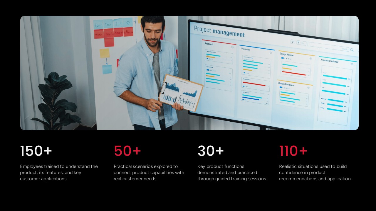 Product Training Outcomes Slide