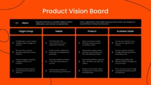 Product Vision Board Template