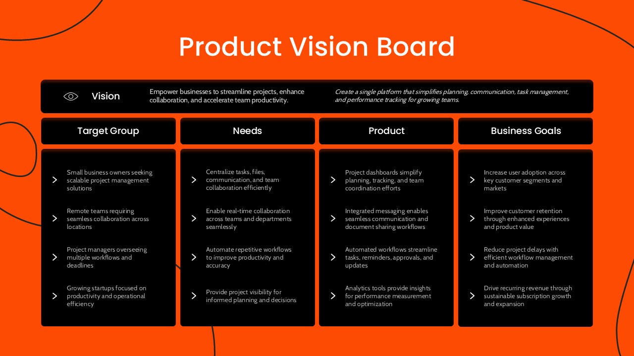 Product Vision Board Template