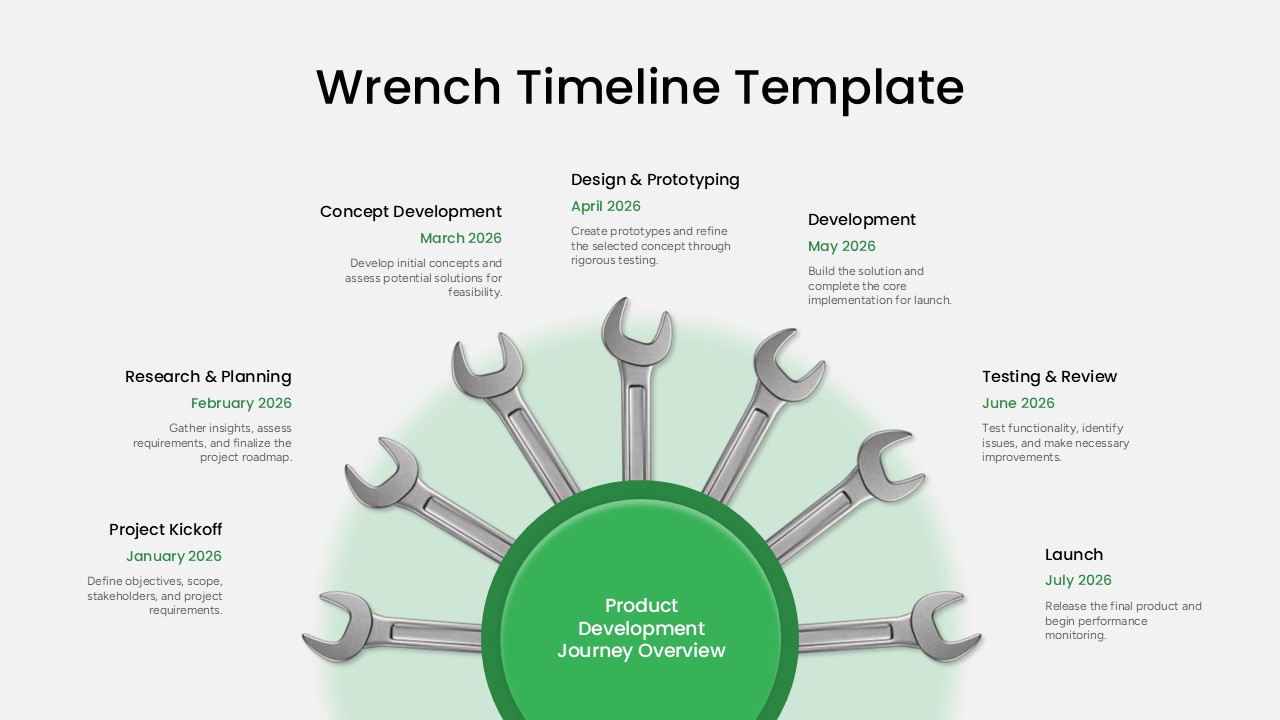 Radial Wrench Timeline PPT Template