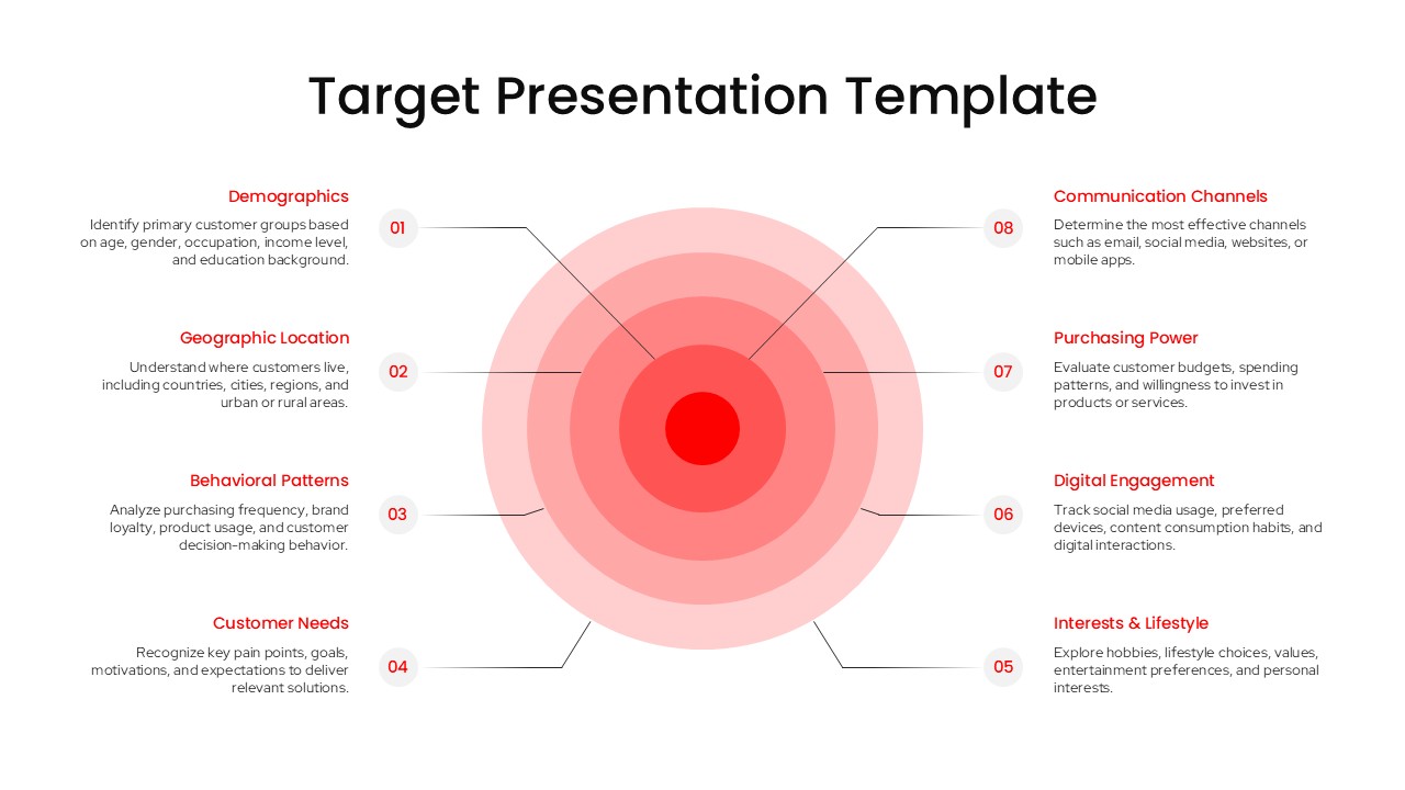 Target Audience Analysis Hub Spoke PPT Slide Template