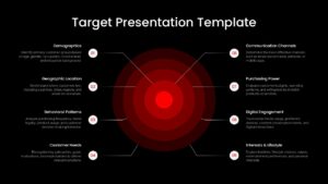 Target Audience Focused Marketing Presentation Template
