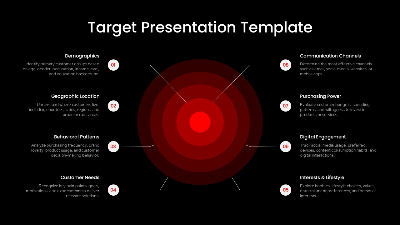 Target Audience Focused Marketing Presentation Template