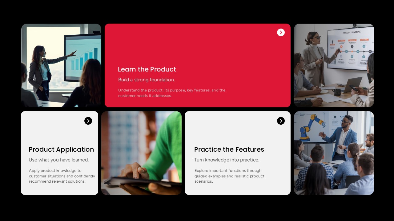 Training Presentation PowerPoint Template