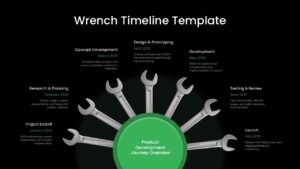Wrench Wheel Process Timeline Presentation Slide Template