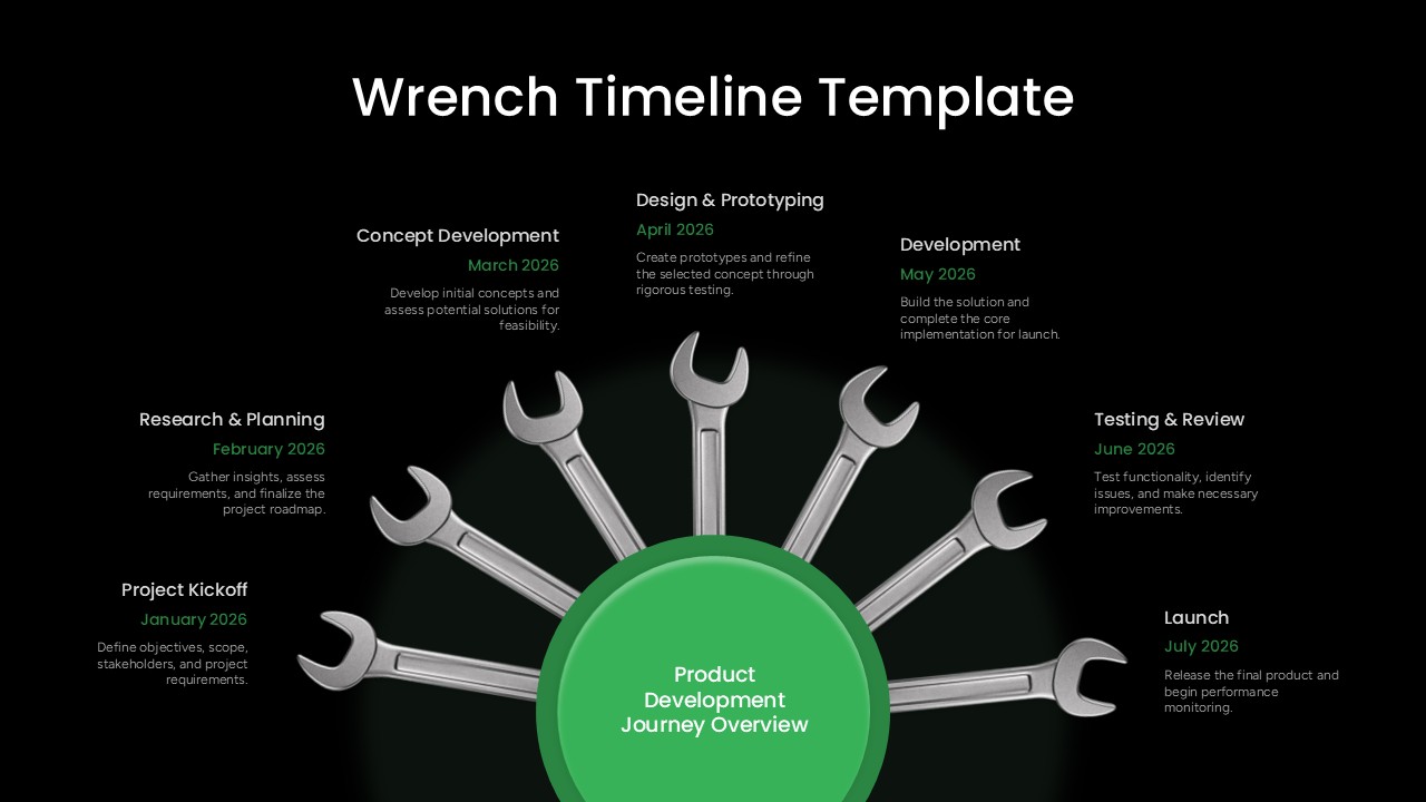 Wrench Wheel Process Timeline Presentation Slide Template