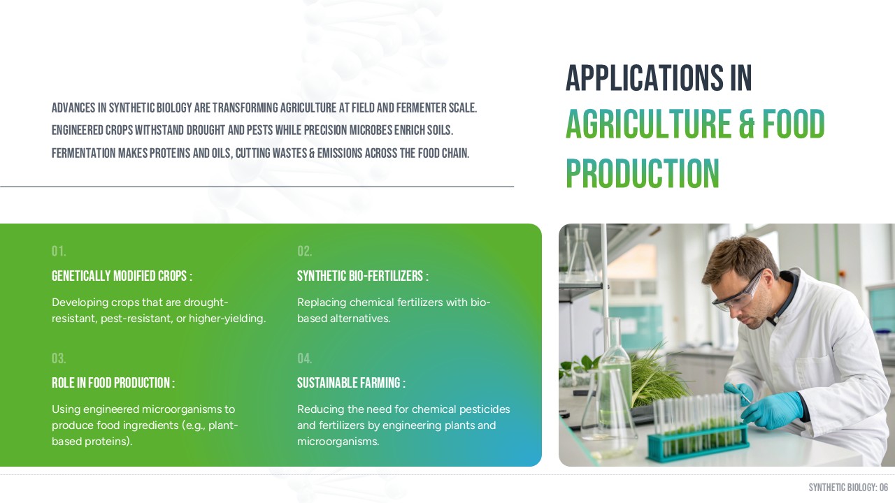 agriculture and food production applications presentation slide