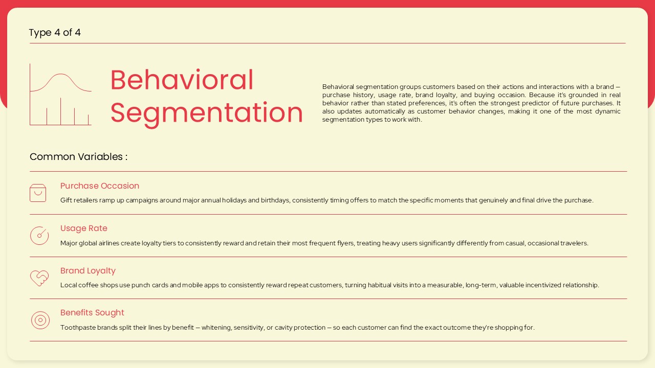 behavioral segmentation presentation slide