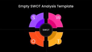 editable blank swot analysis slides template