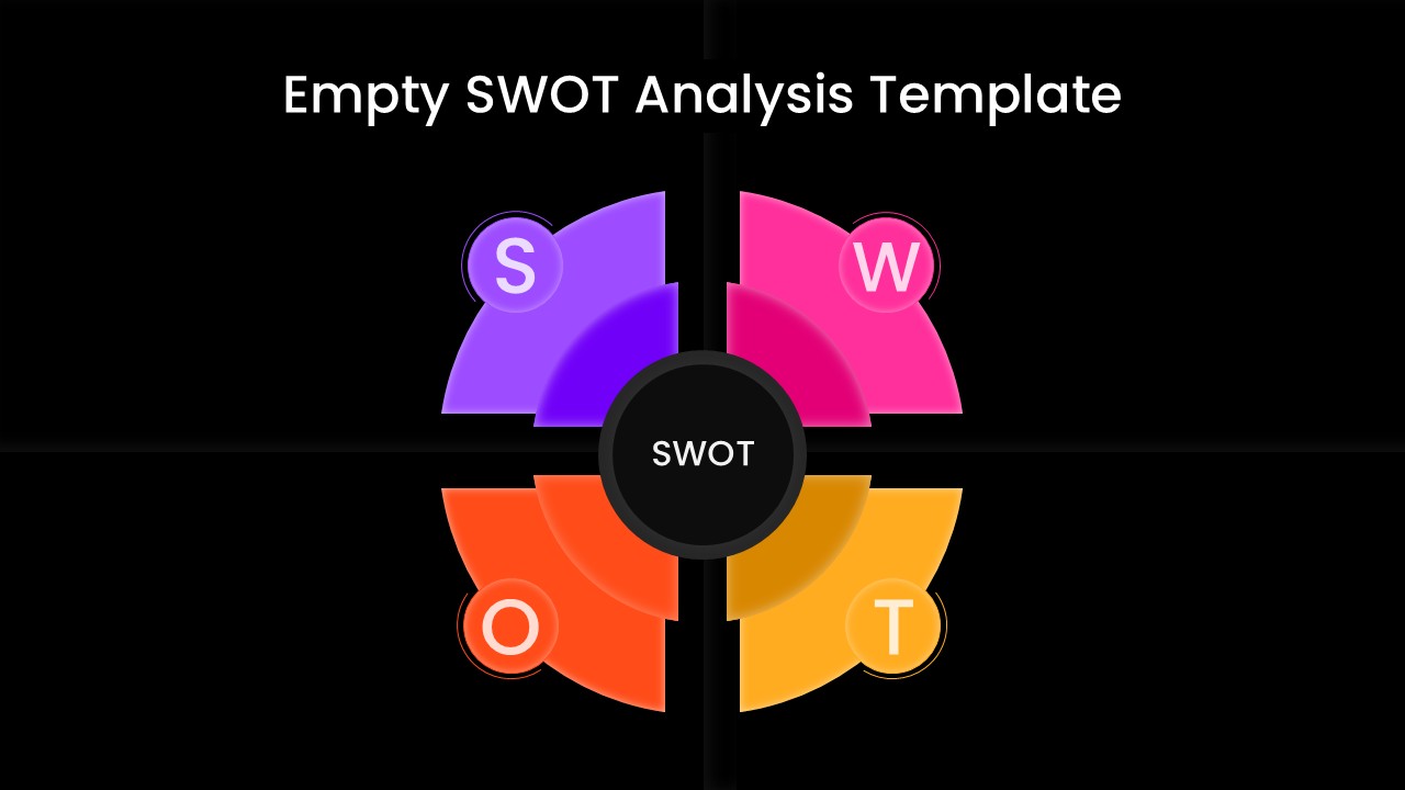 editable blank swot analysis slides template