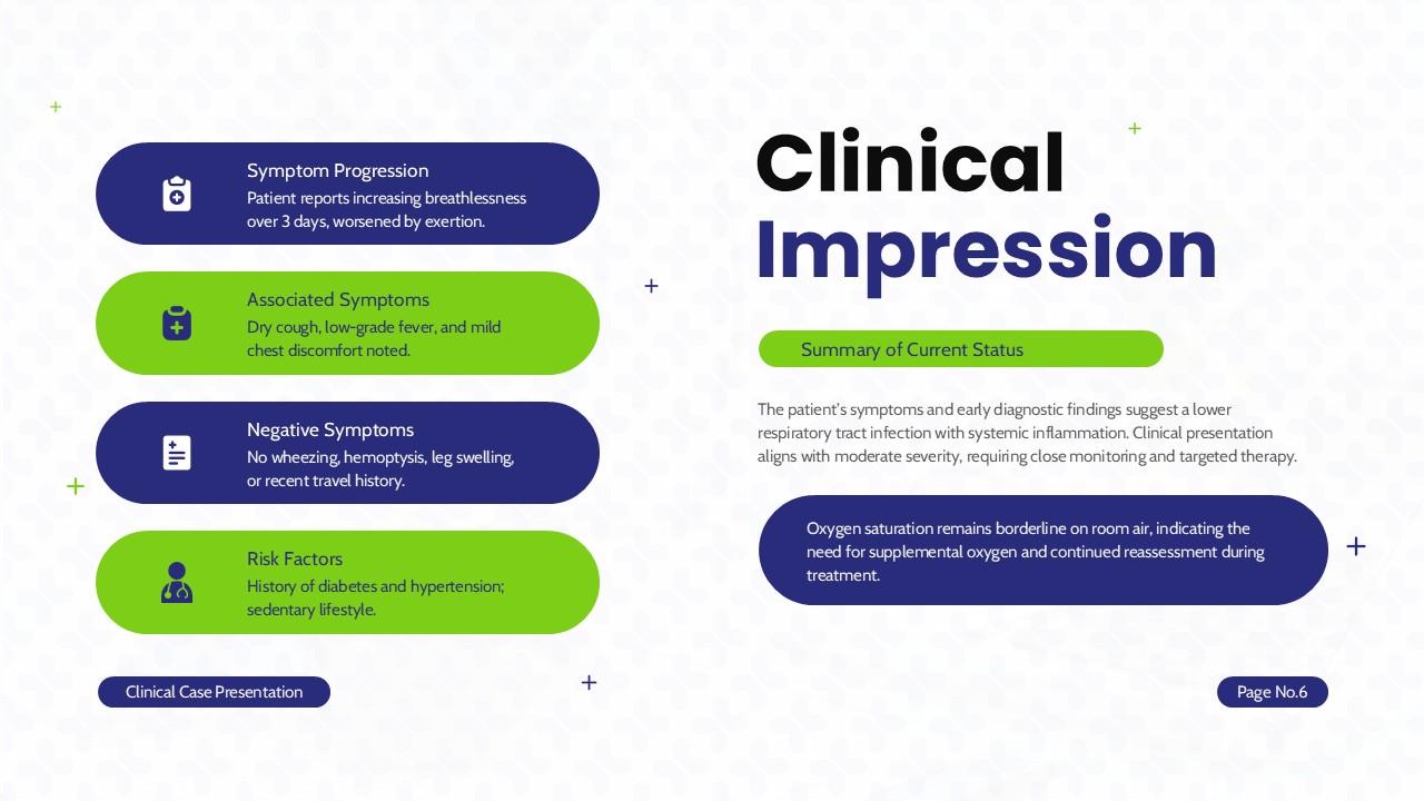 clinical impression medical template