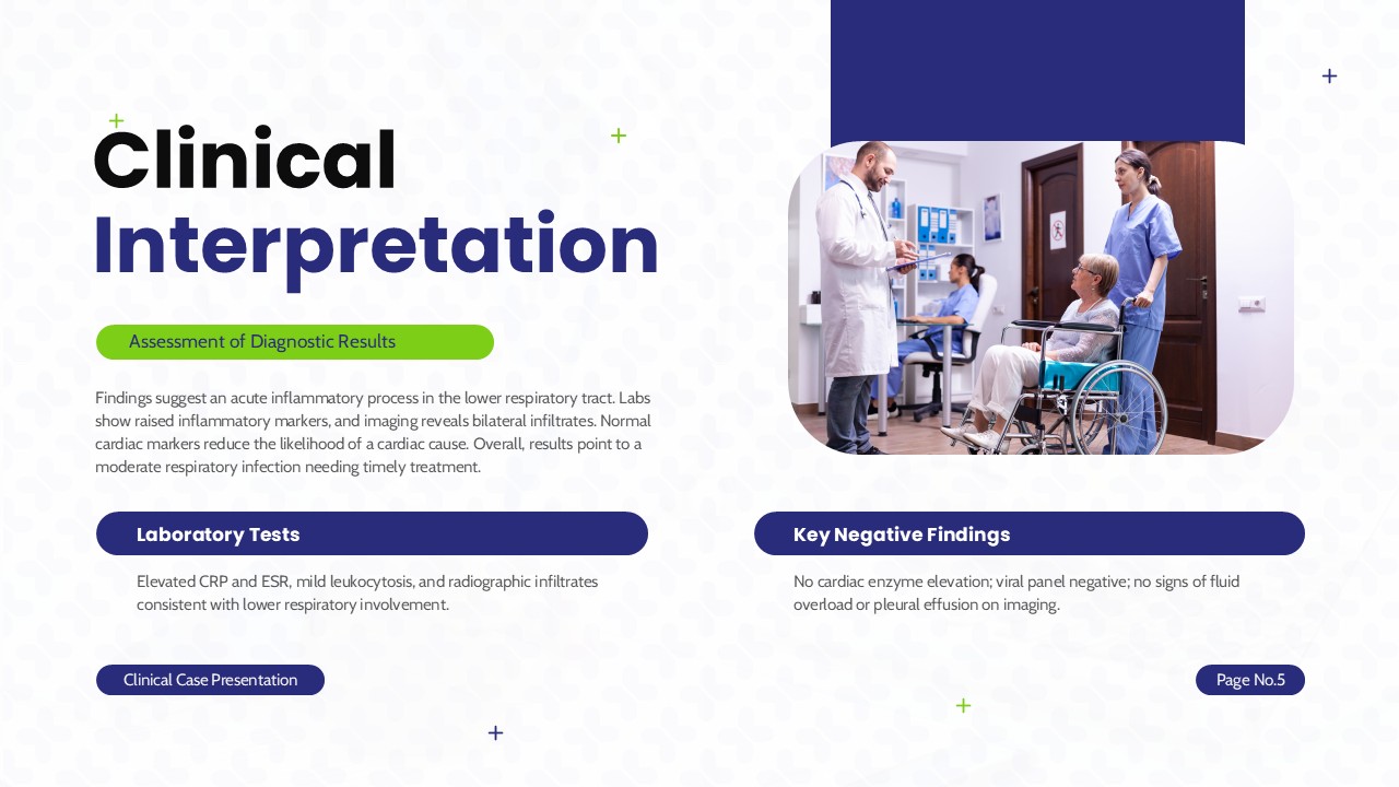 clinical interpretation ppt slide