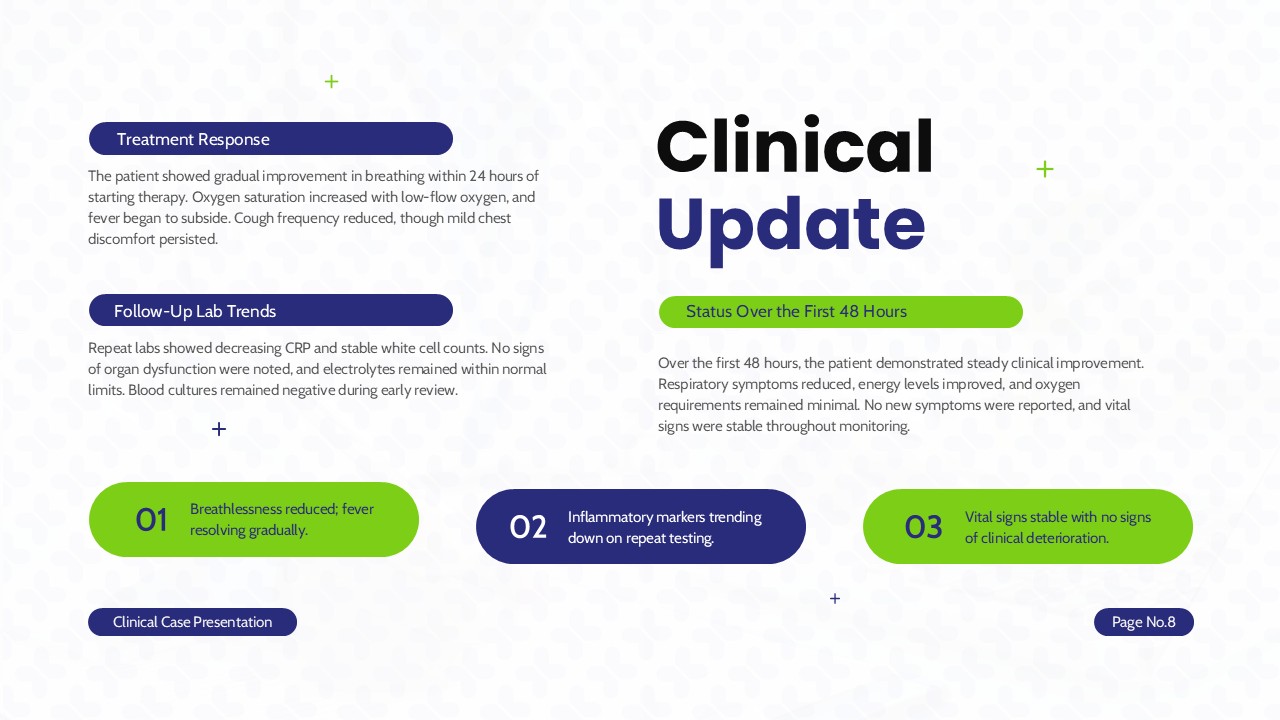 clinical update presentation template
