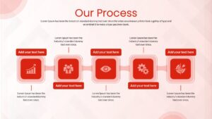 consulting presentation our process template