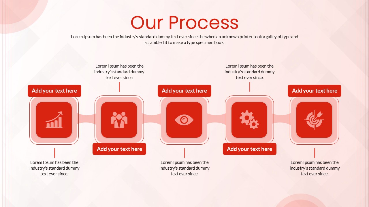 consulting presentation our process template