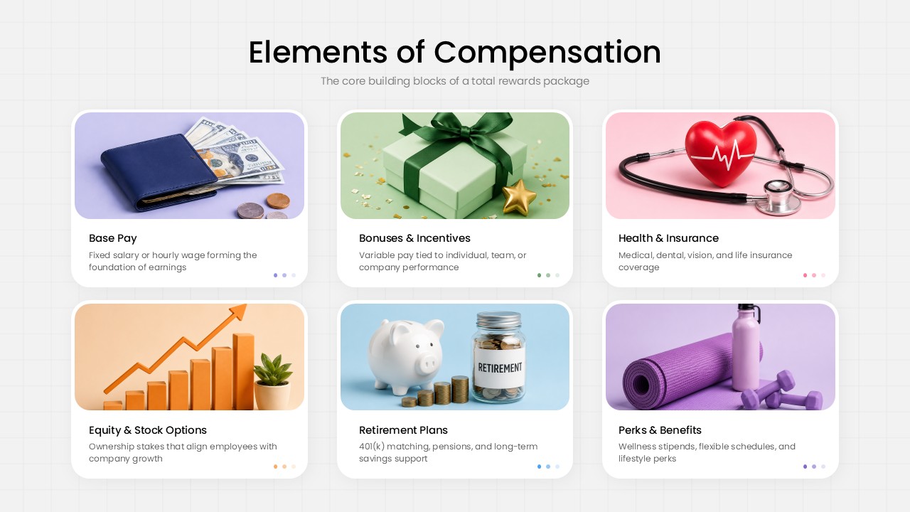 elements of compensation powerpoint template
