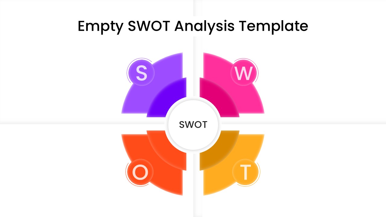 empty swot analysis template for ppt presentations