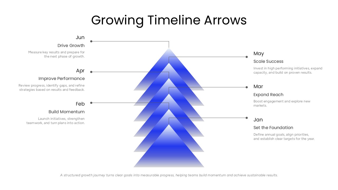 half year growing vertical timeline arrows template for ppt presentations