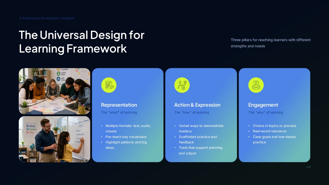 learning framework education slide