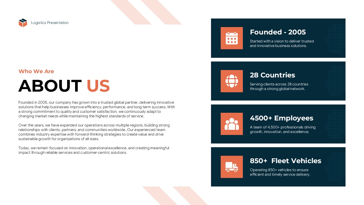 logistics company profile about us slide