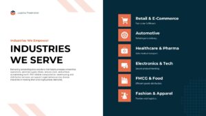 logistics presentation industries slide