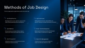 methods of job design powerpoint template
