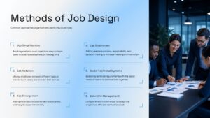 methods of job design presentation slide