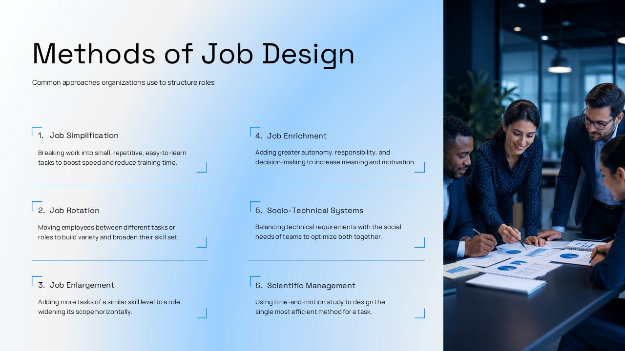 methods of job design presentation slide