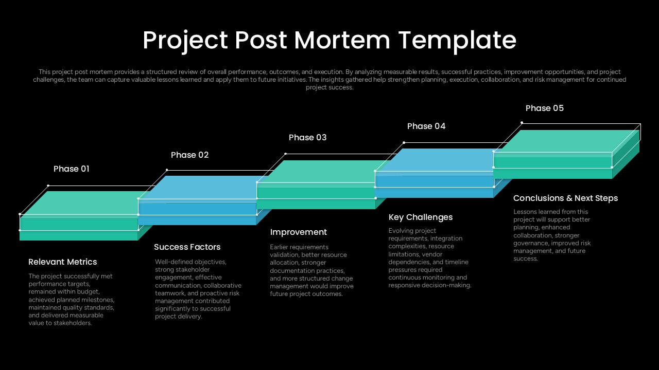 post mortem slide for project management presentations