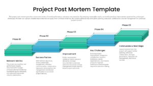 project post mortem template for powerpoint presentations