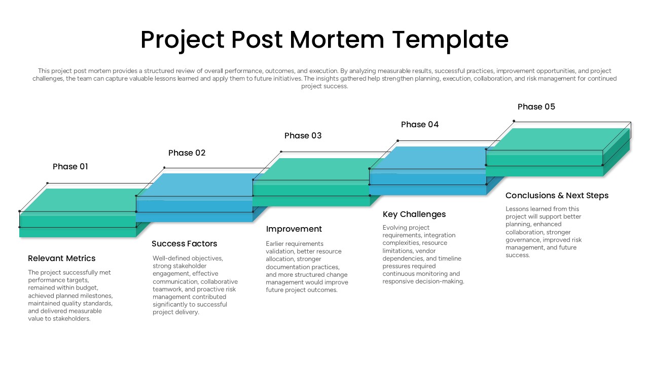 project post mortem template for powerpoint presentations
