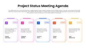 project status meeting agenda slide for ppt presentations