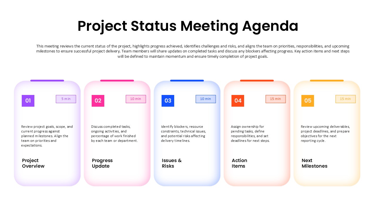 project status meeting agenda slide for ppt presentations