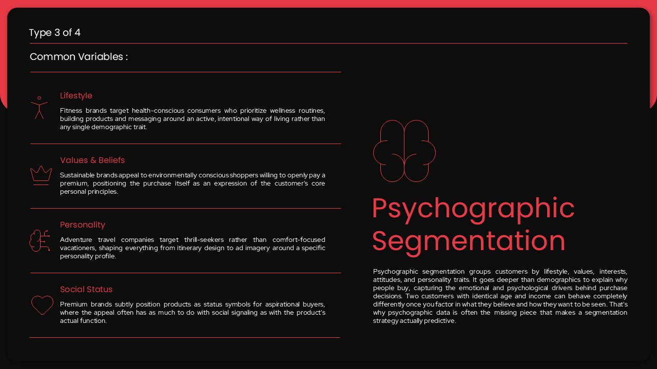 psychographic segmentation marketing powerpoint slide