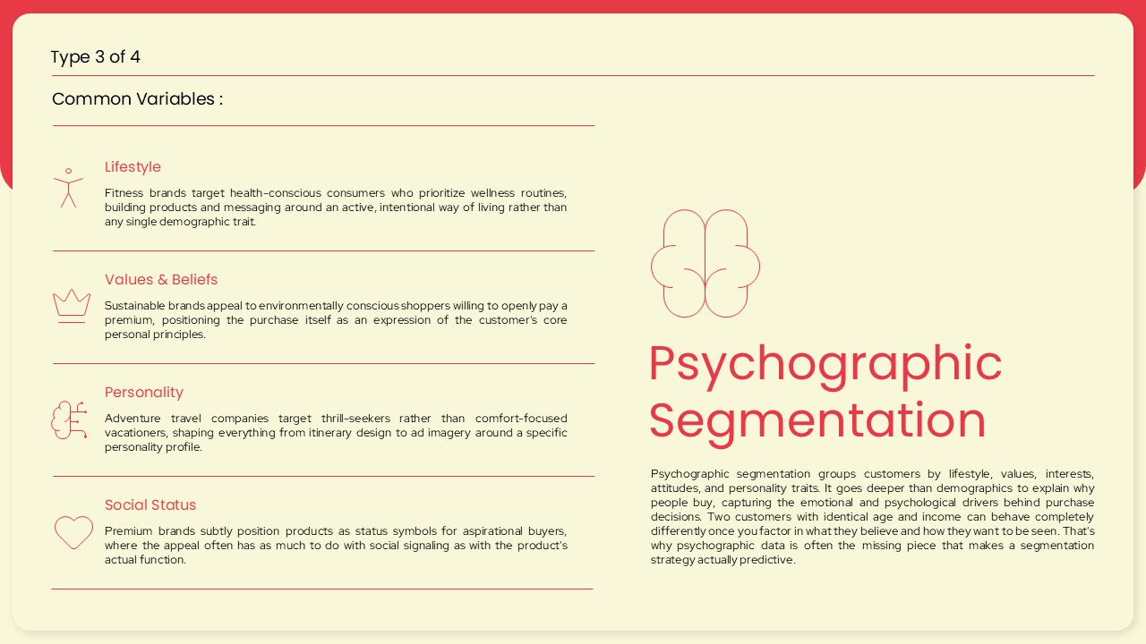 psychographic segmentation powerpoint slide