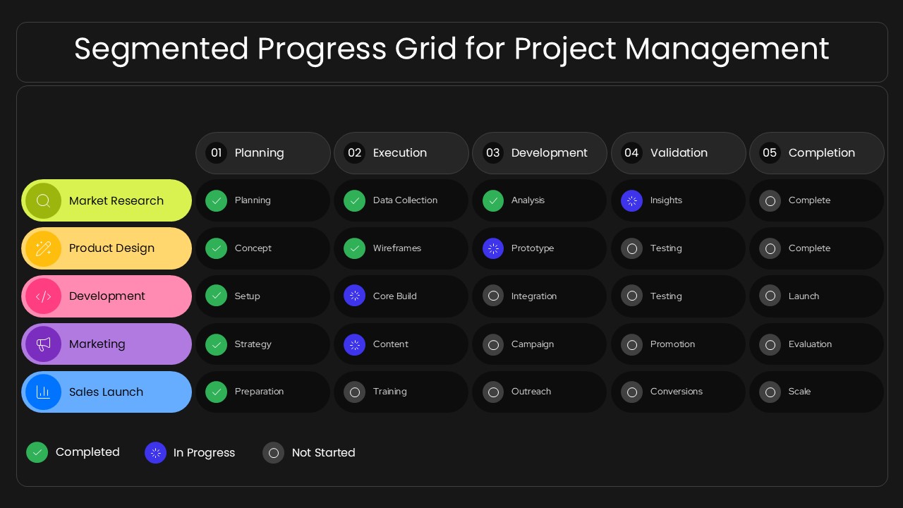 segmented progress grid ppt template for project management
