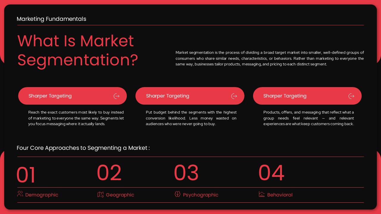 understand market segmentation google slide