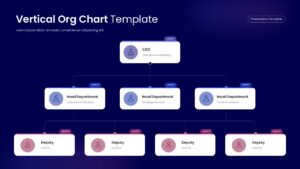 vertical organizational chart template ppt