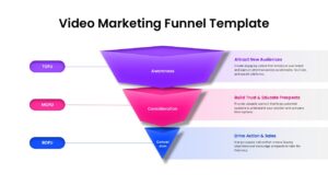 video marketing funnel ppt