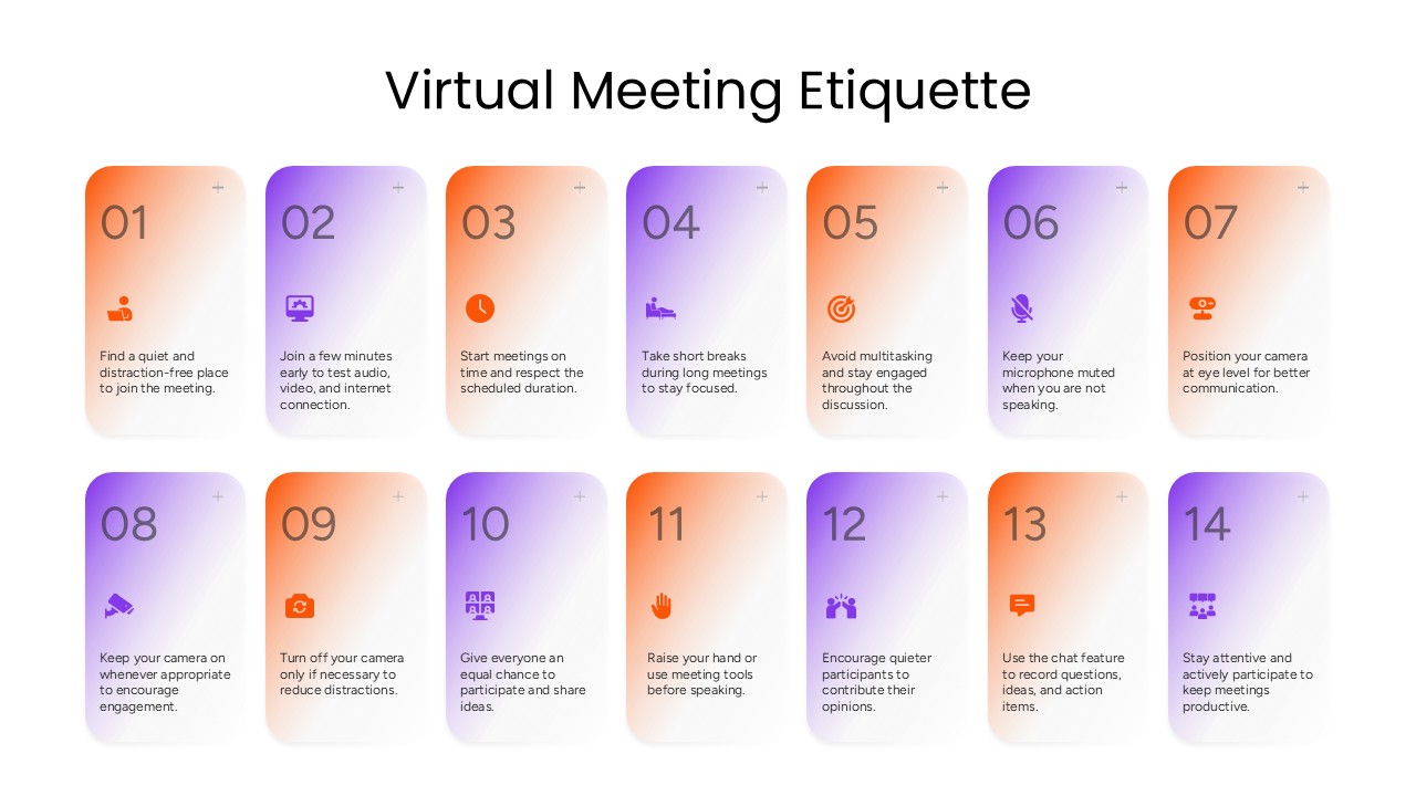 virtual meeting etiquette ppt template