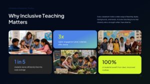 why inclusive teaching matters ppt slide